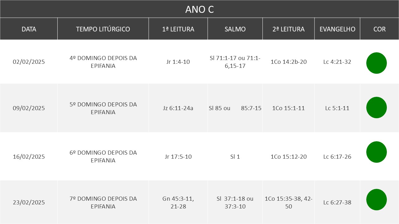 Lecionário - Fevereiro